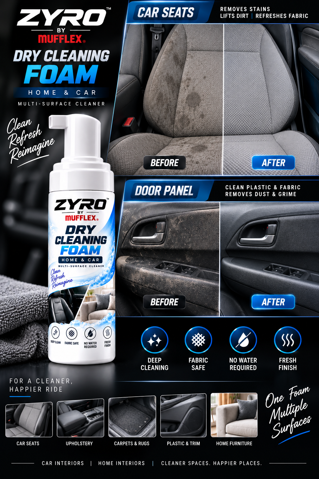 ZYRO Dry Cleaning Foam Cleaner & Protector  – ONE FOAM. MULTIPLE SURFACES.