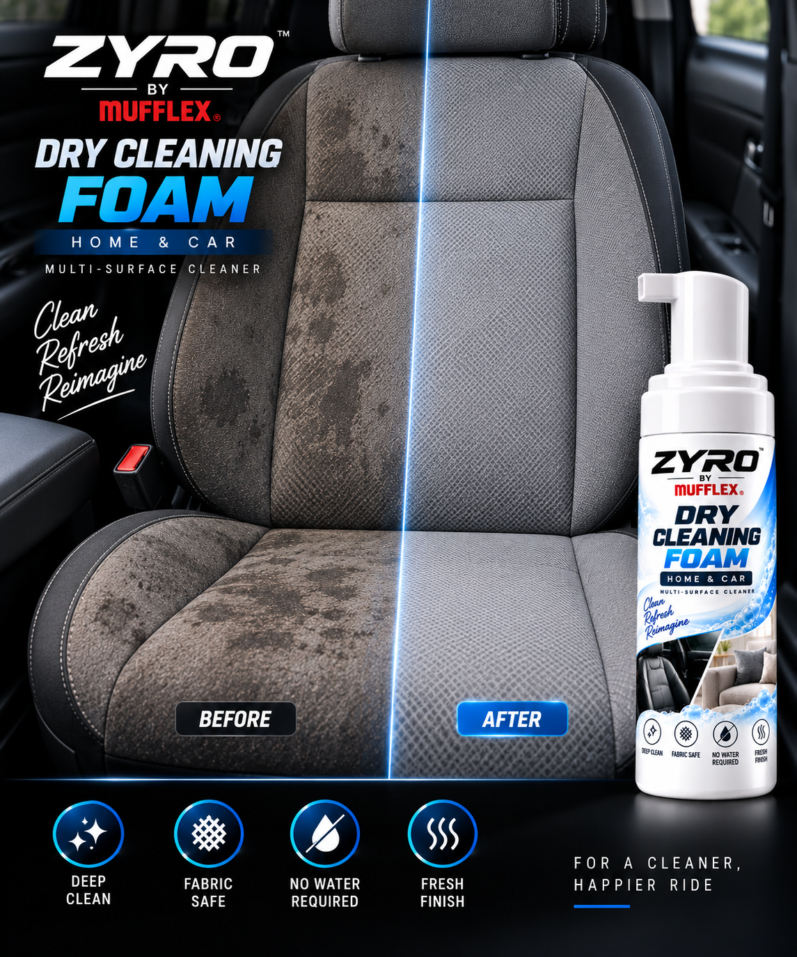 ZYRO Dry Cleaning Foam Cleaner & Protector  – ONE FOAM. MULTIPLE SURFACES.